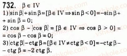 10-algebra-ag-merzlyak-da-nomirovskij-vb-polonskij-ms-yakir-2010-profilnij-riven--4-trigonometrichni-funktsiyi-35-znaki-znachen-trigonometrichnih-funktsij-732.jpg