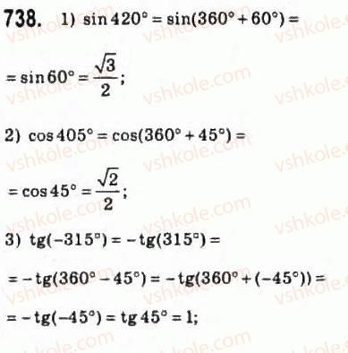 10-algebra-ag-merzlyak-da-nomirovskij-vb-polonskij-ms-yakir-2010-profilnij-riven--4-trigonometrichni-funktsiyi-36-periodichni-funktsiyi-738.jpg