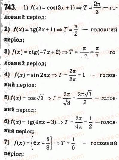 10-algebra-ag-merzlyak-da-nomirovskij-vb-polonskij-ms-yakir-2010-profilnij-riven--4-trigonometrichni-funktsiyi-36-periodichni-funktsiyi-743.jpg