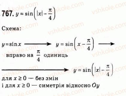10-algebra-ag-merzlyak-da-nomirovskij-vb-polonskij-ms-yakir-2010-profilnij-riven--4-trigonometrichni-funktsiyi-37-vlastivosti-i-grafiki-funktsij-u-sin-h-i-u-cos-h-767.jpg