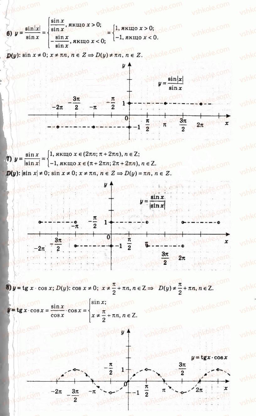 10-algebra-ag-merzlyak-da-nomirovskij-vb-polonskij-ms-yakir-2010-profilnij-riven--4-trigonometrichni-funktsiyi-37-vlastivosti-i-grafiki-funktsij-u-sin-h-i-u-cos-h-775-rnd6544.jpg