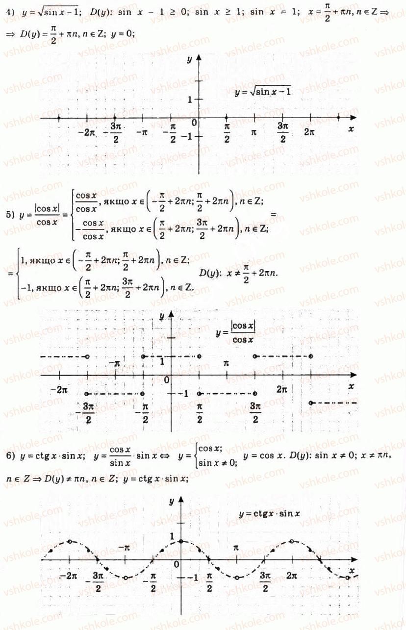 10-algebra-ag-merzlyak-da-nomirovskij-vb-polonskij-ms-yakir-2010-profilnij-riven--4-trigonometrichni-funktsiyi-37-vlastivosti-i-grafiki-funktsij-u-sin-h-i-u-cos-h-776-rnd4072.jpg