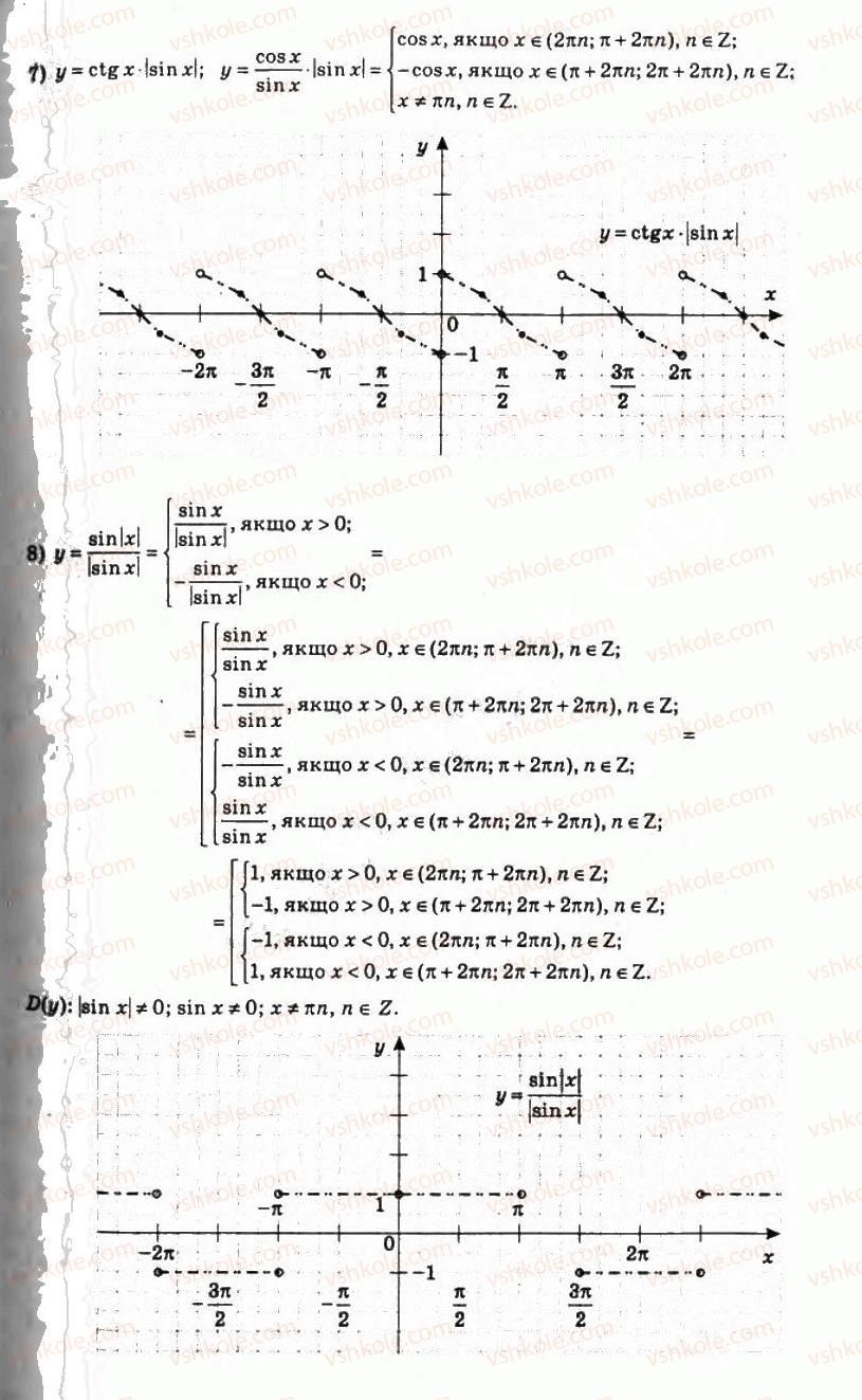 10-algebra-ag-merzlyak-da-nomirovskij-vb-polonskij-ms-yakir-2010-profilnij-riven--4-trigonometrichni-funktsiyi-37-vlastivosti-i-grafiki-funktsij-u-sin-h-i-u-cos-h-776-rnd9883.jpg