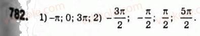 10-algebra-ag-merzlyak-da-nomirovskij-vb-polonskij-ms-yakir-2010-profilnij-riven--4-trigonometrichni-funktsiyi-38-vlastivosti-i-grafiki-funktsij-u-tg-h-i-u-ctg-x-782.jpg