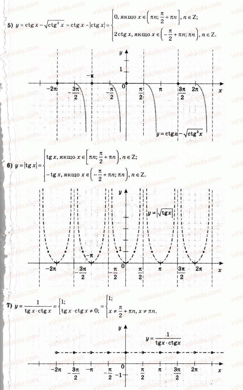 10-algebra-ag-merzlyak-da-nomirovskij-vb-polonskij-ms-yakir-2010-profilnij-riven--4-trigonometrichni-funktsiyi-38-vlastivosti-i-grafiki-funktsij-u-tg-h-i-u-ctg-x-793-rnd5040.jpg