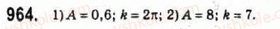 10-algebra-ag-merzlyak-da-nomirovskij-vb-polonskij-ms-yakir-2010-profilnij-riven--4-trigonometrichni-funktsiyi-45-garmonichni-kolivannya-964.jpg