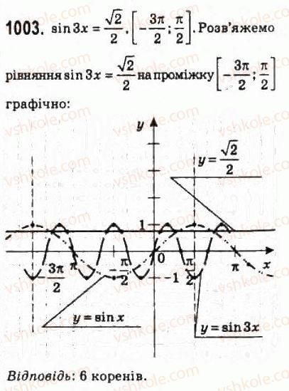 10-algebra-ag-merzlyak-da-nomirovskij-vb-polonskij-ms-yakir-2010-profilnij-riven--5-trigonometrichni-rivnyannya-i-nerivnosti-47-rivnyannya-sin-h-b-1003.jpg