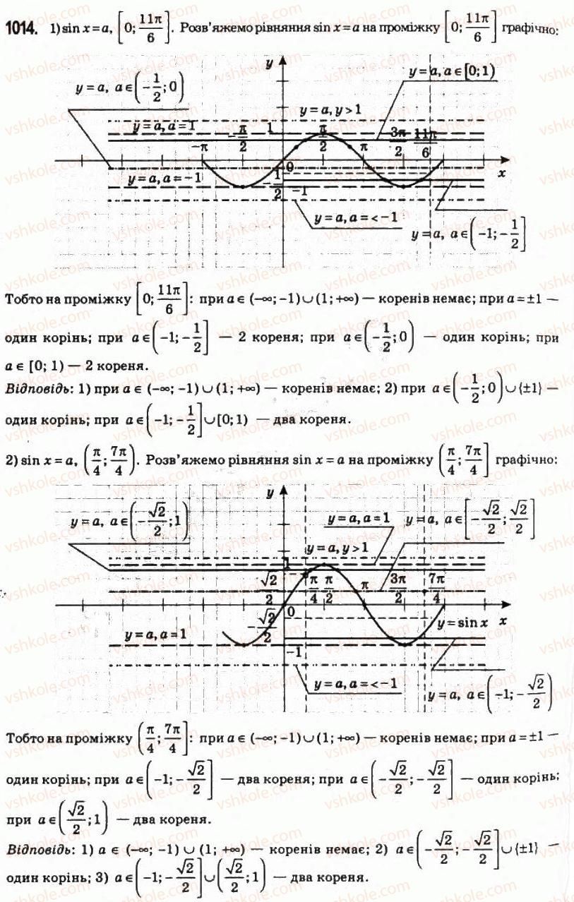 10-algebra-ag-merzlyak-da-nomirovskij-vb-polonskij-ms-yakir-2010-profilnij-riven--5-trigonometrichni-rivnyannya-i-nerivnosti-47-rivnyannya-sin-h-b-1014.jpg