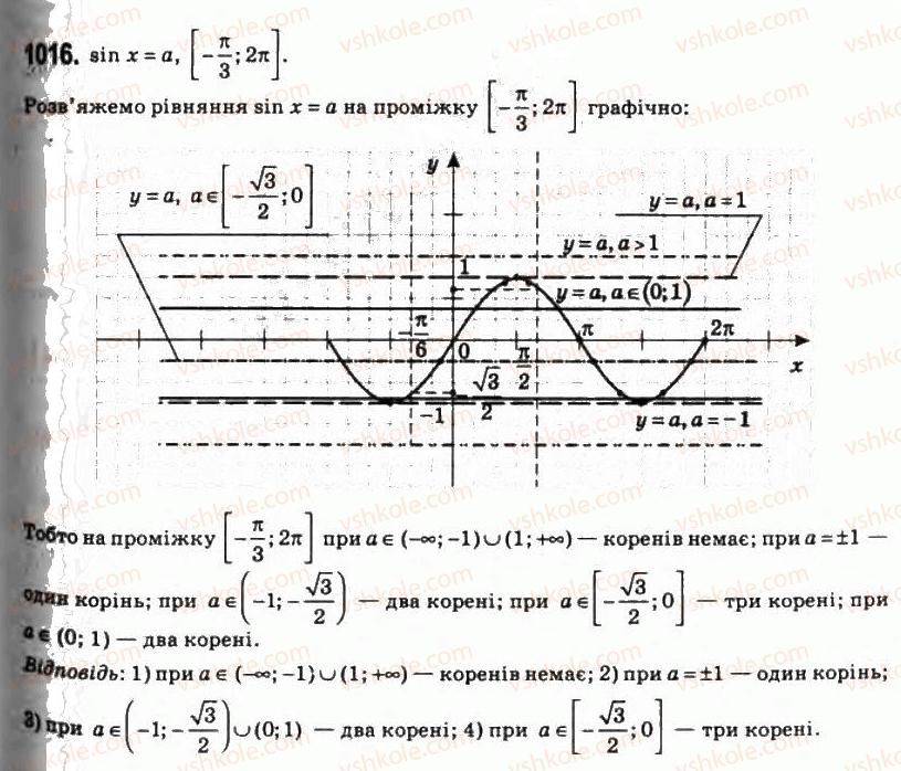 10-algebra-ag-merzlyak-da-nomirovskij-vb-polonskij-ms-yakir-2010-profilnij-riven--5-trigonometrichni-rivnyannya-i-nerivnosti-47-rivnyannya-sin-h-b-1016.jpg
