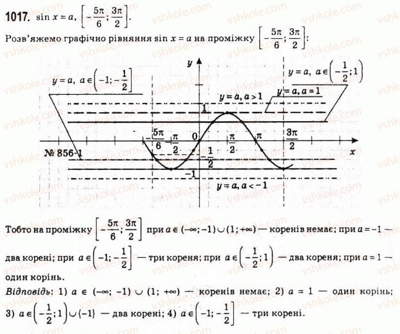 10-algebra-ag-merzlyak-da-nomirovskij-vb-polonskij-ms-yakir-2010-profilnij-riven--5-trigonometrichni-rivnyannya-i-nerivnosti-47-rivnyannya-sin-h-b-1017.jpg