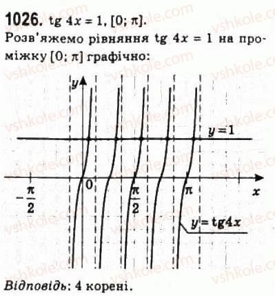 10-algebra-ag-merzlyak-da-nomirovskij-vb-polonskij-ms-yakir-2010-profilnij-riven--5-trigonometrichni-rivnyannya-i-nerivnosti-48-rivnyannya-tg-h-b-i-ctg-h-b-1026.jpg