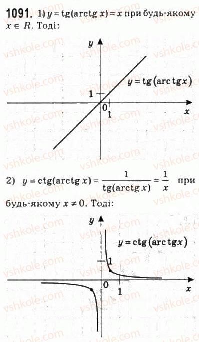 10-algebra-ag-merzlyak-da-nomirovskij-vb-polonskij-ms-yakir-2010-profilnij-riven--5-trigonometrichni-rivnyannya-i-nerivnosti-50-funktsiyi-u-arctg-h-i-u-arcctg-h-1091-rnd2592.jpg