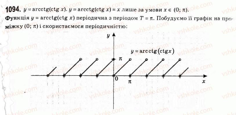 10-algebra-ag-merzlyak-da-nomirovskij-vb-polonskij-ms-yakir-2010-profilnij-riven--5-trigonometrichni-rivnyannya-i-nerivnosti-50-funktsiyi-u-arctg-h-i-u-arcctg-h-1094.jpg