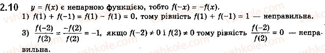 10-algebra-ag-merzlyak-da-nomirovskij-vb-polonskij-ms-yakir-2018-profilnij-riven--1-povtorennya-ta-rozshirennya-vidomostej-pro-mnozhini-ta-funktsiyi-2-funktsiya-ta-yiyi-vlastivosti-10.jpg