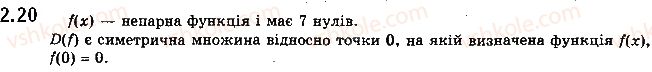 10-algebra-ag-merzlyak-da-nomirovskij-vb-polonskij-ms-yakir-2018-profilnij-riven--1-povtorennya-ta-rozshirennya-vidomostej-pro-mnozhini-ta-funktsiyi-2-funktsiya-ta-yiyi-vlastivosti-20.jpg