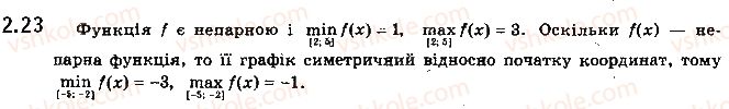 10-algebra-ag-merzlyak-da-nomirovskij-vb-polonskij-ms-yakir-2018-profilnij-riven--1-povtorennya-ta-rozshirennya-vidomostej-pro-mnozhini-ta-funktsiyi-2-funktsiya-ta-yiyi-vlastivosti-23.jpg