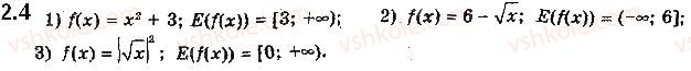 10-algebra-ag-merzlyak-da-nomirovskij-vb-polonskij-ms-yakir-2018-profilnij-riven--1-povtorennya-ta-rozshirennya-vidomostej-pro-mnozhini-ta-funktsiyi-2-funktsiya-ta-yiyi-vlastivosti-4.jpg