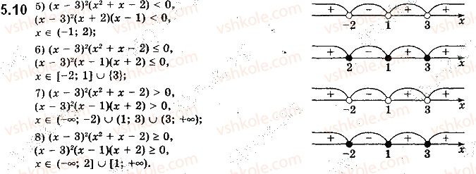 10-algebra-ag-merzlyak-da-nomirovskij-vb-polonskij-ms-yakir-2018-profilnij-riven--1-povtorennya-ta-rozshirennya-vidomostej-pro-mnozhini-ta-funktsiyi-5-metod-intervaliv-10.jpg