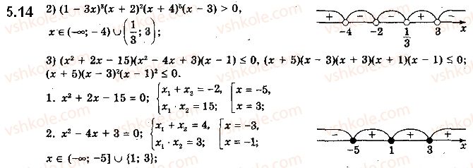 10-algebra-ag-merzlyak-da-nomirovskij-vb-polonskij-ms-yakir-2018-profilnij-riven--1-povtorennya-ta-rozshirennya-vidomostej-pro-mnozhini-ta-funktsiyi-5-metod-intervaliv-14.jpg