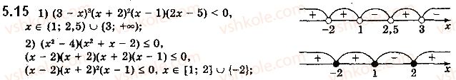 10-algebra-ag-merzlyak-da-nomirovskij-vb-polonskij-ms-yakir-2018-profilnij-riven--1-povtorennya-ta-rozshirennya-vidomostej-pro-mnozhini-ta-funktsiyi-5-metod-intervaliv-15.jpg
