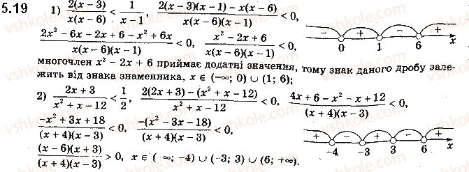 10-algebra-ag-merzlyak-da-nomirovskij-vb-polonskij-ms-yakir-2018-profilnij-riven--1-povtorennya-ta-rozshirennya-vidomostej-pro-mnozhini-ta-funktsiyi-5-metod-intervaliv-19.jpg