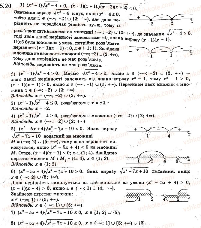 10-algebra-ag-merzlyak-da-nomirovskij-vb-polonskij-ms-yakir-2018-profilnij-riven--1-povtorennya-ta-rozshirennya-vidomostej-pro-mnozhini-ta-funktsiyi-5-metod-intervaliv-20.jpg