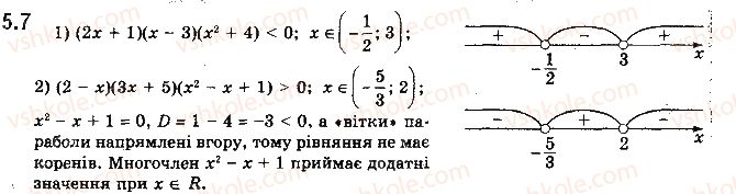 10-algebra-ag-merzlyak-da-nomirovskij-vb-polonskij-ms-yakir-2018-profilnij-riven--1-povtorennya-ta-rozshirennya-vidomostej-pro-mnozhini-ta-funktsiyi-5-metod-intervaliv-7.jpg