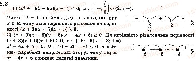10-algebra-ag-merzlyak-da-nomirovskij-vb-polonskij-ms-yakir-2018-profilnij-riven--1-povtorennya-ta-rozshirennya-vidomostej-pro-mnozhini-ta-funktsiyi-5-metod-intervaliv-8.jpg