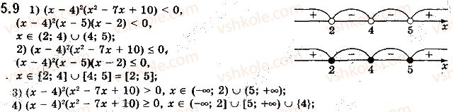 10-algebra-ag-merzlyak-da-nomirovskij-vb-polonskij-ms-yakir-2018-profilnij-riven--1-povtorennya-ta-rozshirennya-vidomostej-pro-mnozhini-ta-funktsiyi-5-metod-intervaliv-9.jpg