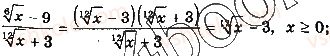 10-algebra-ag-merzlyak-da-nomirovskij-vb-polonskij-ms-yakir-2018-profilnij-riven--2-stepeneva-funktsiya-11-vlastivosti-korenya-n-go-stepenya-11-rnd8529.jpg