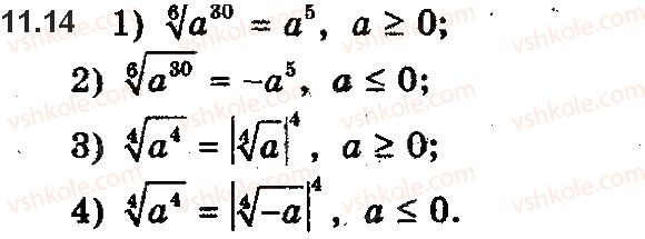 10-algebra-ag-merzlyak-da-nomirovskij-vb-polonskij-ms-yakir-2018-profilnij-riven--2-stepeneva-funktsiya-11-vlastivosti-korenya-n-go-stepenya-14.jpg