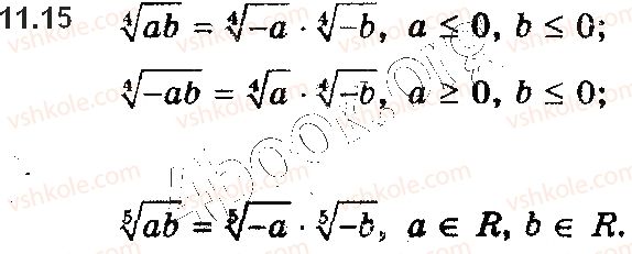 10-algebra-ag-merzlyak-da-nomirovskij-vb-polonskij-ms-yakir-2018-profilnij-riven--2-stepeneva-funktsiya-11-vlastivosti-korenya-n-go-stepenya-15.jpg