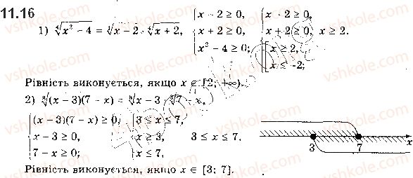 10-algebra-ag-merzlyak-da-nomirovskij-vb-polonskij-ms-yakir-2018-profilnij-riven--2-stepeneva-funktsiya-11-vlastivosti-korenya-n-go-stepenya-16.jpg