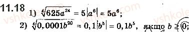 10-algebra-ag-merzlyak-da-nomirovskij-vb-polonskij-ms-yakir-2018-profilnij-riven--2-stepeneva-funktsiya-11-vlastivosti-korenya-n-go-stepenya-18.jpg