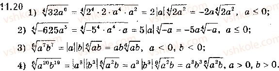 10-algebra-ag-merzlyak-da-nomirovskij-vb-polonskij-ms-yakir-2018-profilnij-riven--2-stepeneva-funktsiya-11-vlastivosti-korenya-n-go-stepenya-20.jpg