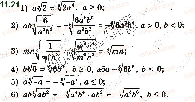 10-algebra-ag-merzlyak-da-nomirovskij-vb-polonskij-ms-yakir-2018-profilnij-riven--2-stepeneva-funktsiya-11-vlastivosti-korenya-n-go-stepenya-21.jpg
