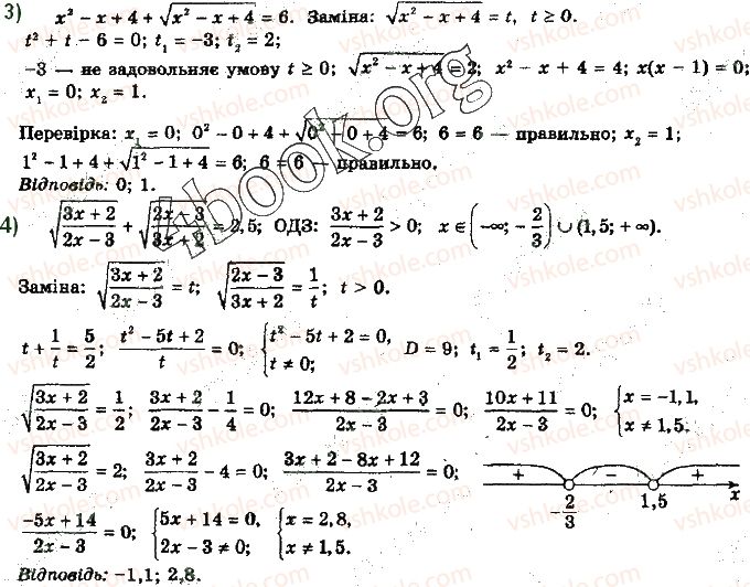 10-algebra-ag-merzlyak-da-nomirovskij-vb-polonskij-ms-yakir-2018-profilnij-riven--2-stepeneva-funktsiya-14-rizni-prijomi-rozvyazuvannya-irratsionalnih-rivnyan-ta-yihnih-sistem-2-rnd5247.jpg