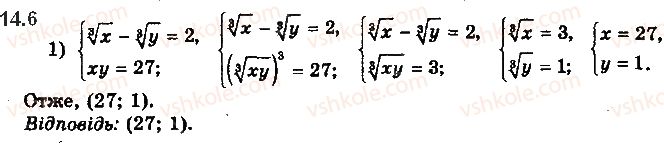 10-algebra-ag-merzlyak-da-nomirovskij-vb-polonskij-ms-yakir-2018-profilnij-riven--2-stepeneva-funktsiya-14-rizni-prijomi-rozvyazuvannya-irratsionalnih-rivnyan-ta-yihnih-sistem-6.jpg