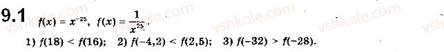 10-algebra-ag-merzlyak-da-nomirovskij-vb-polonskij-ms-yakir-2018-profilnij-riven--2-stepeneva-funktsiya-9-stepeneva-funktsiya-iz-tsilim-pokaznikom-1.jpg