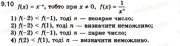 10-algebra-ag-merzlyak-da-nomirovskij-vb-polonskij-ms-yakir-2018-profilnij-riven--2-stepeneva-funktsiya-9-stepeneva-funktsiya-iz-tsilim-pokaznikom-10.jpg