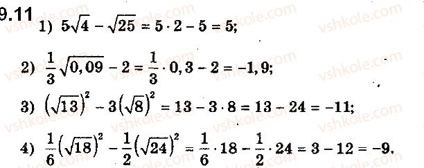 10-algebra-ag-merzlyak-da-nomirovskij-vb-polonskij-ms-yakir-2018-profilnij-riven--2-stepeneva-funktsiya-9-stepeneva-funktsiya-iz-tsilim-pokaznikom-11.jpg