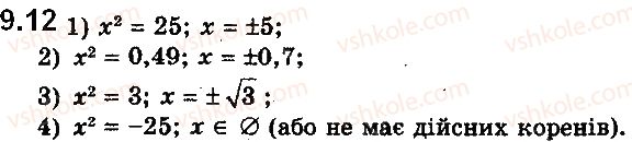 10-algebra-ag-merzlyak-da-nomirovskij-vb-polonskij-ms-yakir-2018-profilnij-riven--2-stepeneva-funktsiya-9-stepeneva-funktsiya-iz-tsilim-pokaznikom-12.jpg