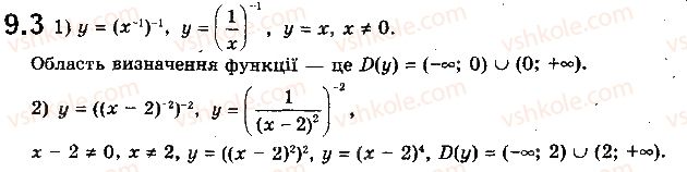 10-algebra-ag-merzlyak-da-nomirovskij-vb-polonskij-ms-yakir-2018-profilnij-riven--2-stepeneva-funktsiya-9-stepeneva-funktsiya-iz-tsilim-pokaznikom-3.jpg