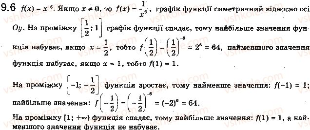 10-algebra-ag-merzlyak-da-nomirovskij-vb-polonskij-ms-yakir-2018-profilnij-riven--2-stepeneva-funktsiya-9-stepeneva-funktsiya-iz-tsilim-pokaznikom-6.jpg