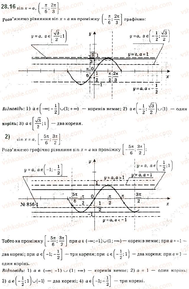 10-algebra-ag-merzlyak-da-nomirovskij-vb-polonskij-ms-yakir-2018-profilnij-riven--4-trigonometrichni-rivnyannya-i-nerivnosti-28-rivnyannya-sin-x-b-16.jpg