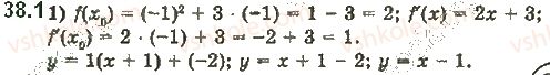 10-algebra-ag-merzlyak-da-nomirovskij-vb-polonskij-ms-yakir-2018-profilnij-riven--5-pohidna-ta-yiyi-zastosuvannya-38-rivnyannya-dotichnoyi-1.jpg