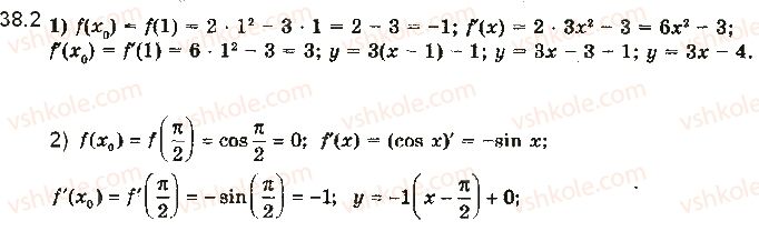 10-algebra-ag-merzlyak-da-nomirovskij-vb-polonskij-ms-yakir-2018-profilnij-riven--5-pohidna-ta-yiyi-zastosuvannya-38-rivnyannya-dotichnoyi-2.jpg