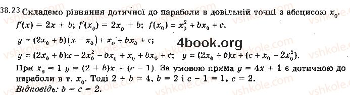 10-algebra-ag-merzlyak-da-nomirovskij-vb-polonskij-ms-yakir-2018-profilnij-riven--5-pohidna-ta-yiyi-zastosuvannya-38-rivnyannya-dotichnoyi-23.jpg