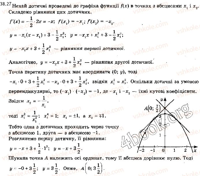 10-algebra-ag-merzlyak-da-nomirovskij-vb-polonskij-ms-yakir-2018-profilnij-riven--5-pohidna-ta-yiyi-zastosuvannya-38-rivnyannya-dotichnoyi-27.jpg