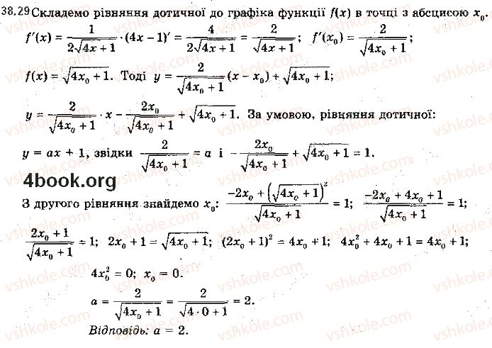 10-algebra-ag-merzlyak-da-nomirovskij-vb-polonskij-ms-yakir-2018-profilnij-riven--5-pohidna-ta-yiyi-zastosuvannya-38-rivnyannya-dotichnoyi-29.jpg